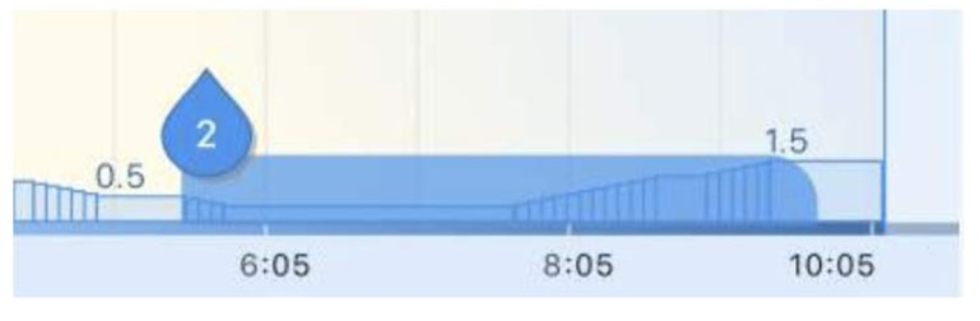 b4c2ff50-rozlozeny-bolus-ciq.jpeg