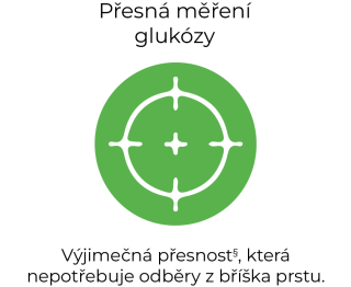 9794d990-dexcom-icone-presnost-2.png