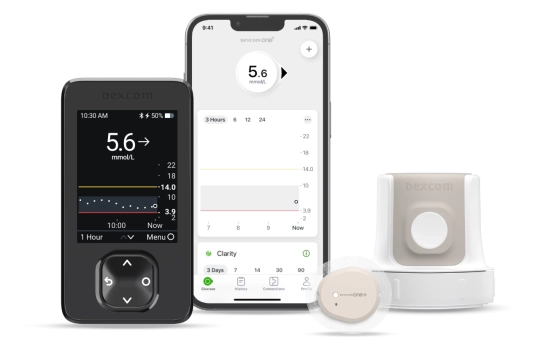 Dexcom ONE+