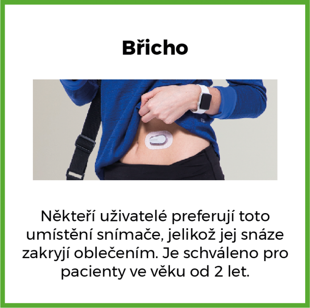 a8c6ea10-dexcom-banner-varianty-umisteni-snimace-03.png