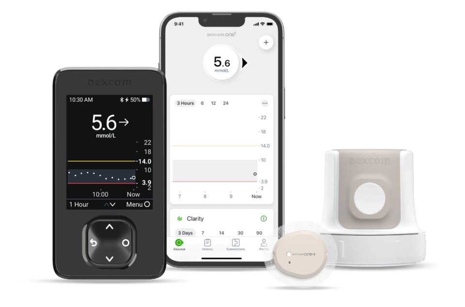 Dexcom One+