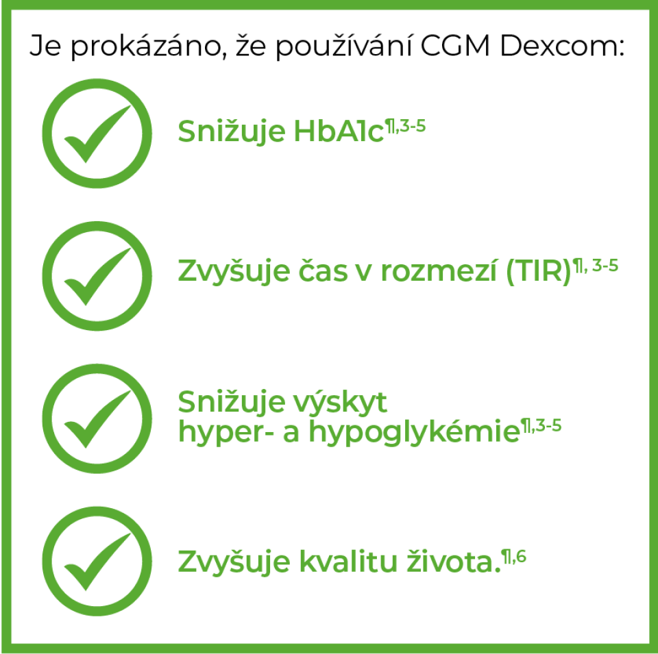 d5bb77e6-dexcom-banner-rozdily-07.png